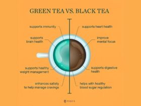 Black tea vs green tea